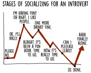 introvert socializing